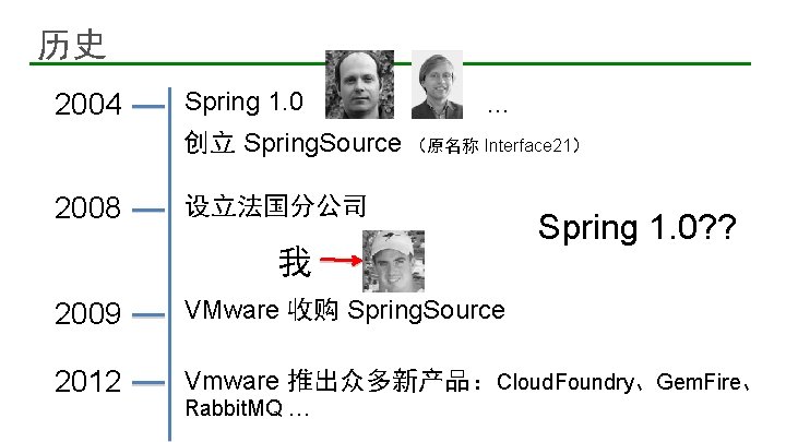 历史 2004 Spring 1. 0 … 创立 Spring. Source （原名称 Interface 21） 2008 设立法国分公司