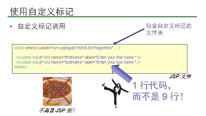使用自定义标记 • 自定义标记调用 包含自定义标记的 文件夹 <html xmlns: custom="urn: jsptagdir: /WEB-INF/tags/html" …> … <custom: input.