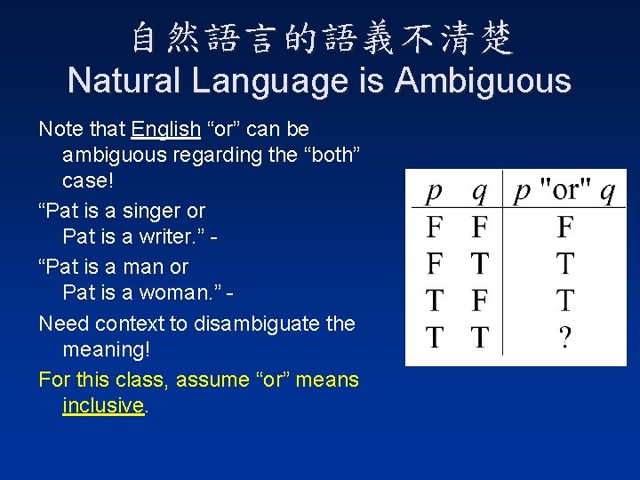 自然語言的語義不清楚 Natural Language is Ambiguous Note that English “or” can be ambiguous regarding the
