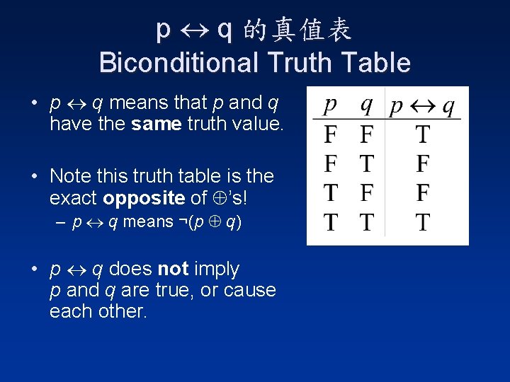 p q 的真值表 Biconditional Truth Table • p q means that p and q