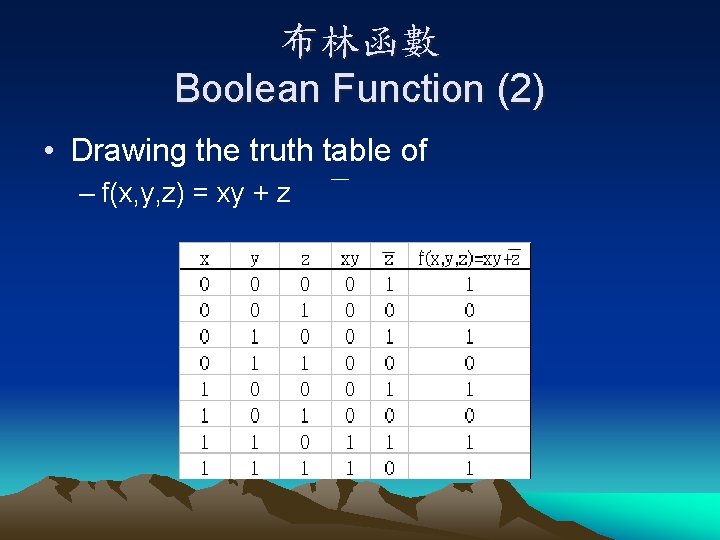布林函數 Boolean Function (2) • Drawing the truth table of – f(x, y, z)