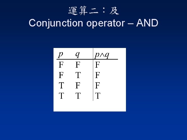 運算二：及 Conjunction operator – AND 