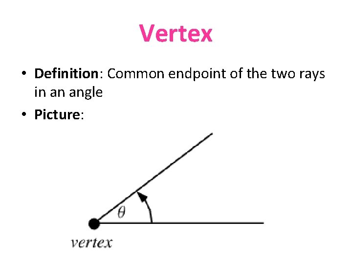 Vertex • Definition: Common endpoint of the two rays in an angle • Picture: