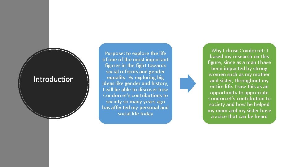 Introduction Purpose: to explore the life of one of the most important figures in