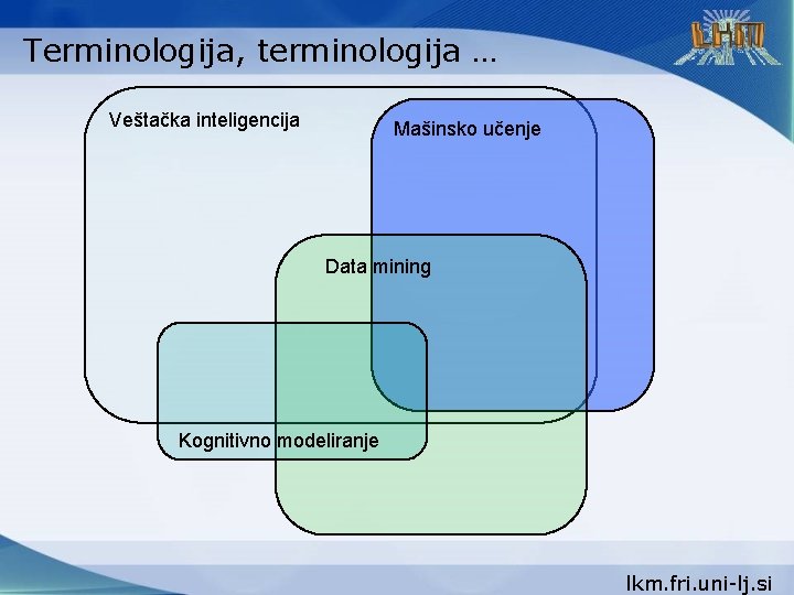 Terminologija, terminologija … Veštačka inteligencija Mašinsko učenje Data mining Kognitivno modeliranje lkm. fri. uni-lj.