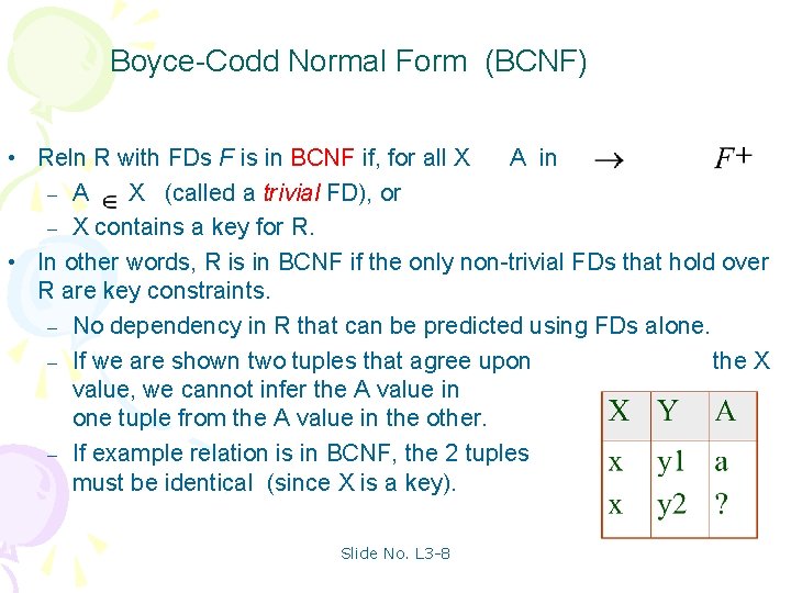 Boyce-Codd Normal Form (BCNF) • Reln R with FDs F is in BCNF if,