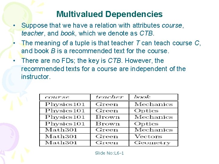 Multivalued Dependencies • Suppose that we have a relation with attributes course, teacher, and