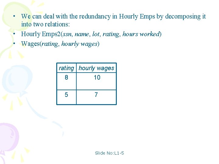  • We can deal with the redundancy in Hourly Emps by decomposing it