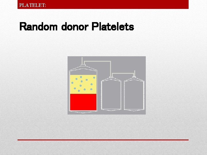 PLATELET: Random donor Platelets 