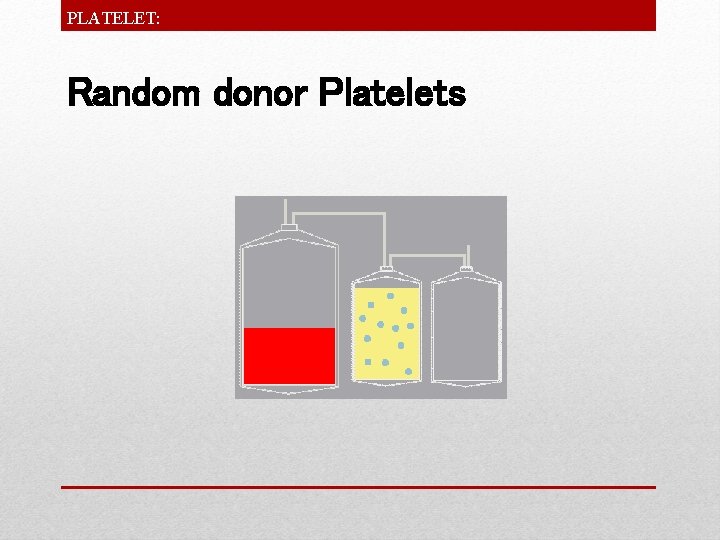 PLATELET: Random donor Platelets 