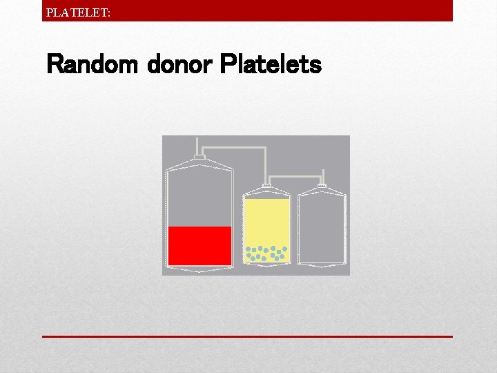 PLATELET: Random donor Platelets 