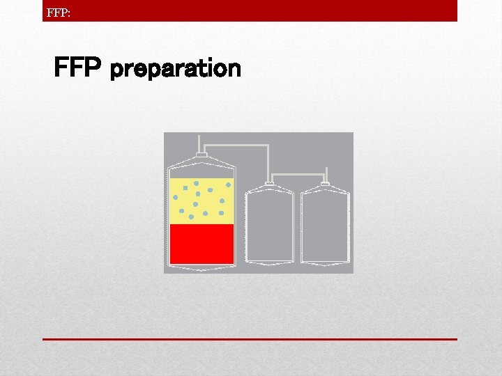 FFP: FFP preparation 