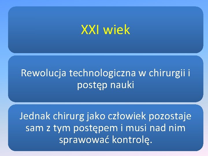 XXI wiek Rewolucja technologiczna w chirurgii i postęp nauki Jednak chirurg jako człowiek pozostaje