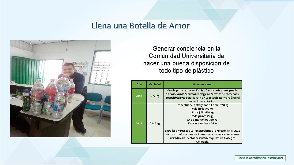 Llena una Botella de Amor Generar conciencia en la Comunidad Universitaria de hacer una