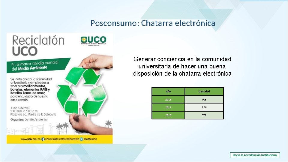 Posconsumo: Chatarra electrónica Generar conciencia en la comunidad universitaria de hacer una buena disposición