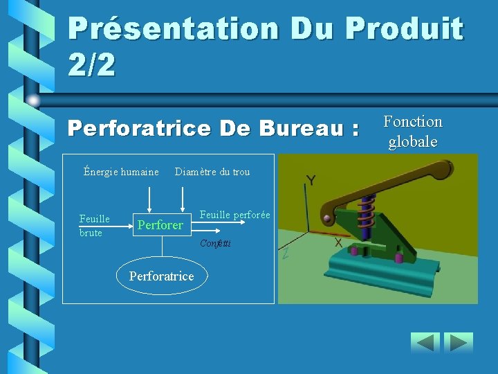 Présentation Du Produit 2/2 Perforatrice De Bureau : Énergie humaine Feuille brute Diamètre du