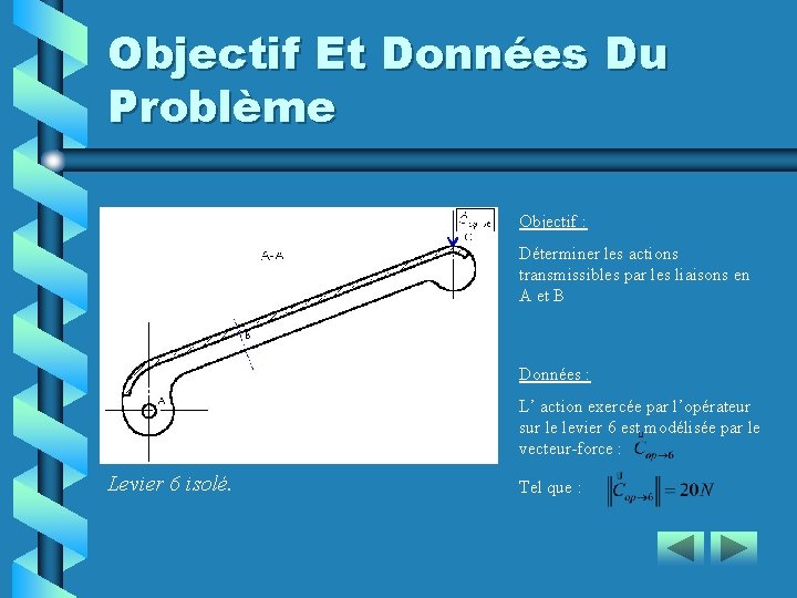 Objectif Et Données Du Problème Objectif : Déterminer les actions transmissibles par les liaisons