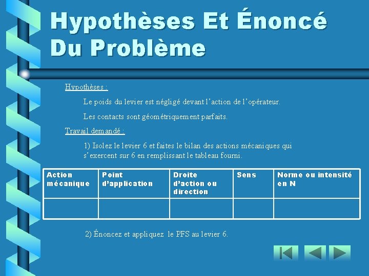 Hypothèses Et Énoncé Du Problème Hypothèses : Le poids du levier est négligé devant