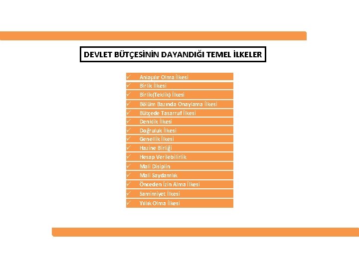 DEVLET BÜTÇESİNİN DAYANDIĞI TEMEL İLKELER Anlaşılır Olma İlkesi Birlik İlkesi Bölüm Bazında Onaylama İlkesi