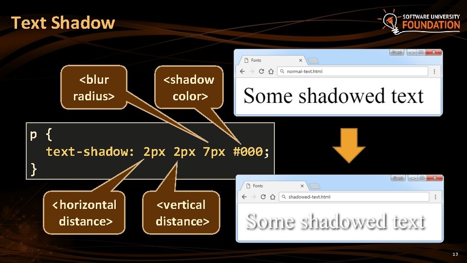 Text Shadow <blur radius> <shadow color> p { text-shadow: 2 px 7 px #000; Text Shadow <blur radius> <shadow color> p { text-shadow: 2 px 7 px #000;