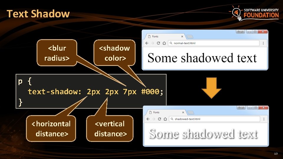 Text Shadow <blur radius> <shadow color> p { text-shadow: 2 px 7 px #000;