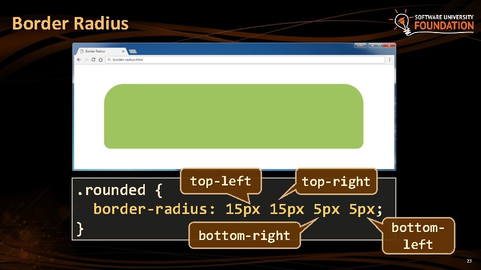 Border Radius top-left top-right . rounded { border-radius: 15 px 5 px; bottom} bottom-right Border Radius top-left top-right . rounded { border-radius: 15 px 5 px; bottom} bottom-right