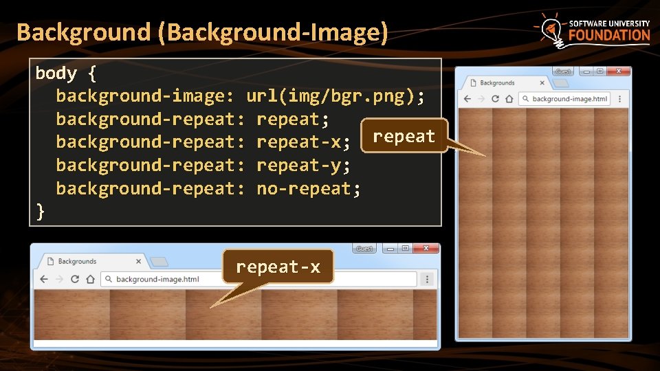 Background (Background-Image) body { background-image: url(img/bgr. png); background-repeat: repeat-x; repeat background-repeat: repeat-y; background-repeat: no-repeat;