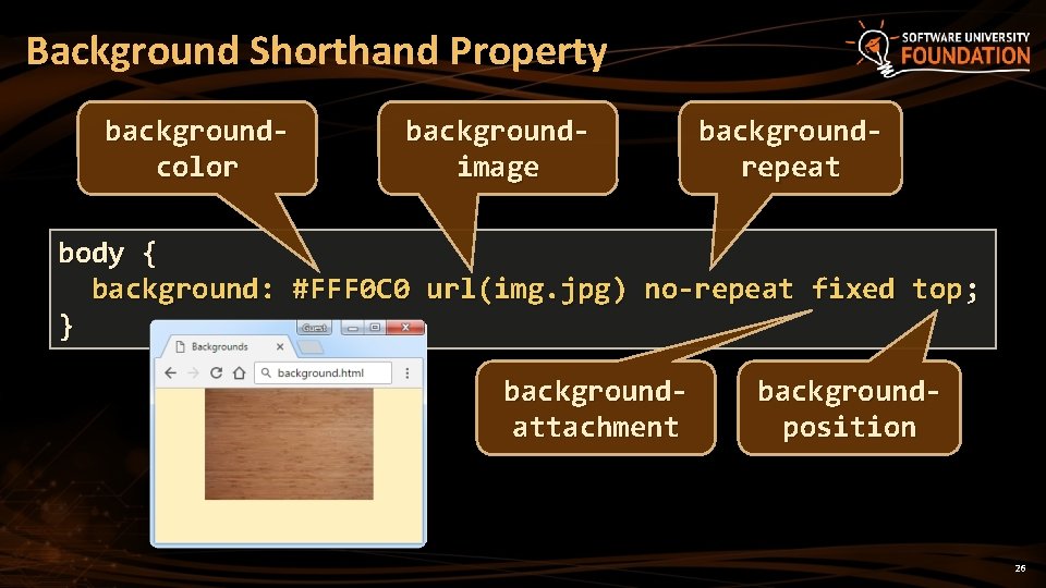 Background Shorthand Property backgroundcolor backgroundimage backgroundrepeat body { background: #FFF 0 C 0 url(img.