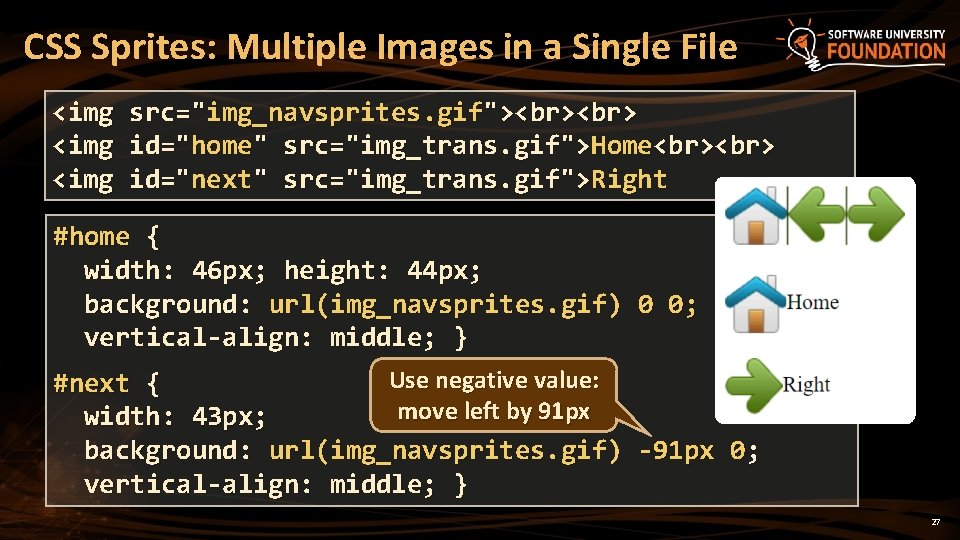 CSS Sprites: Multiple Images in a Single File <img src="img_navsprites. gif"> id="home" src="img_trans. gif">Home