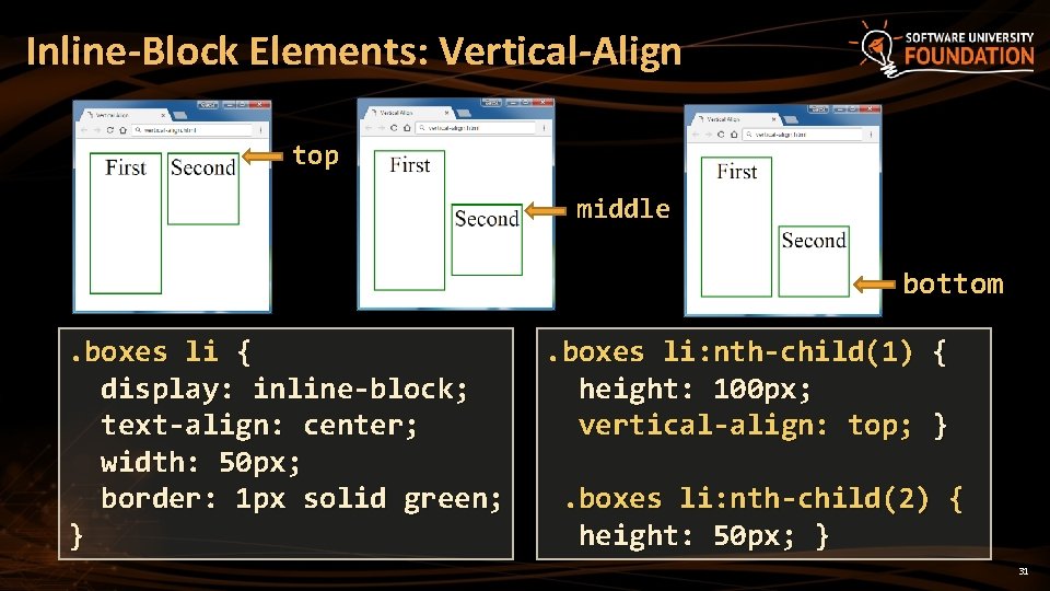 Inline-Block Elements: Vertical-Align top middle bottom. boxes li { display: inline-block; text-align: center; width: Inline-Block Elements: Vertical-Align top middle bottom. boxes li { display: inline-block; text-align: center; width: