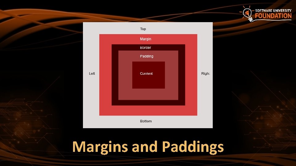 Margins and Paddings 