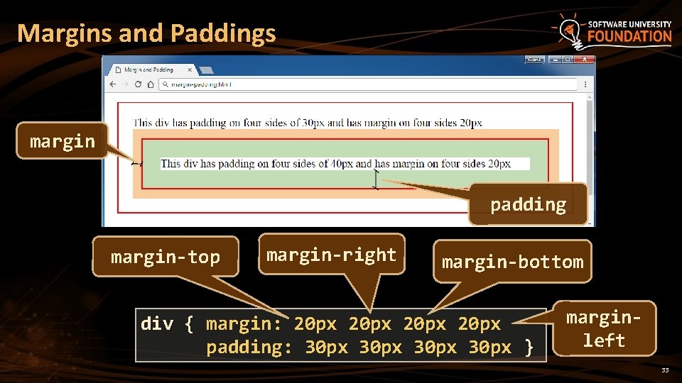Margins and Paddings margin padding margin-top margin-right margin-bottom div { margin: 20 px padding: