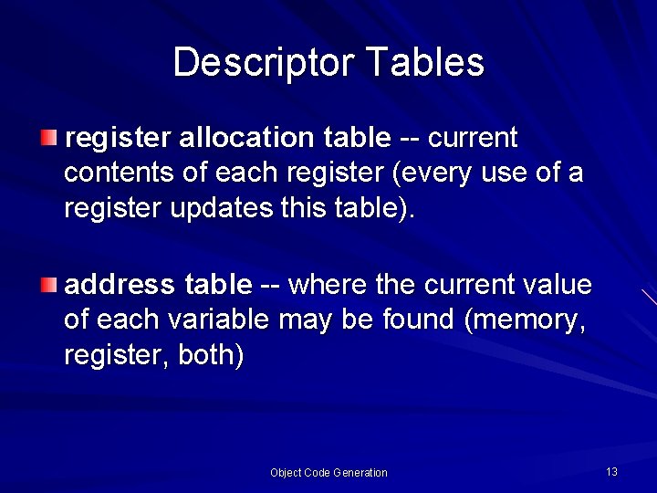 Descriptor Tables register allocation table -- current contents of each register (every use of Descriptor Tables register allocation table -- current contents of each register (every use of