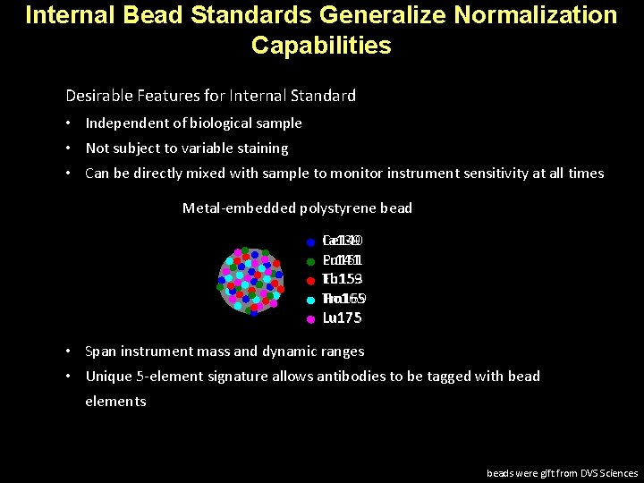 Internal Bead Standards Generalize Normalization Capabilities Desirable Features for Internal Standard • Independent of