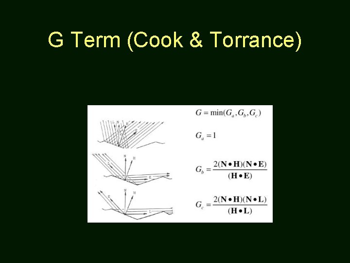 G Term (Cook & Torrance) 