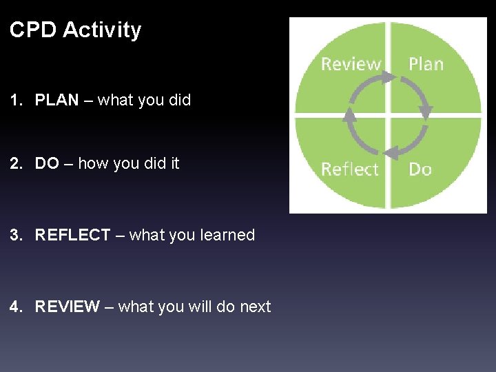 CPD Activity 1. PLAN – what you did 2. DO – how you did