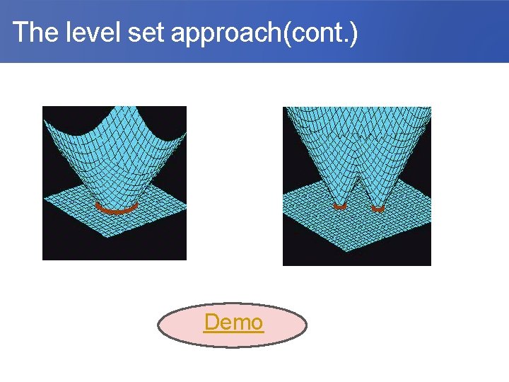  The level set approach(cont. ) Demo 