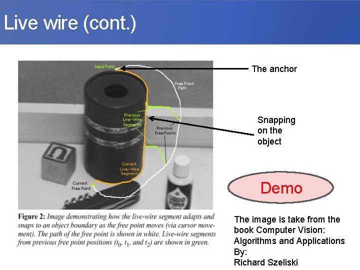 Live wire (cont. ) The anchor Snapping on the object Demo The image is