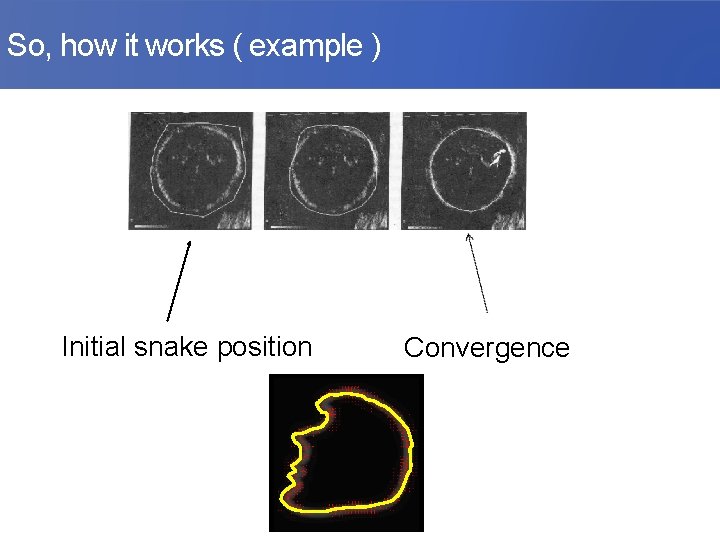 So, how it works ( example ) Initial snake position Convergence 