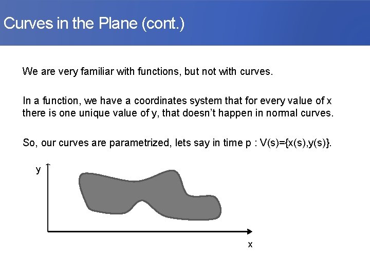 Curves in the Plane (cont. ) We are very familiar with functions, but not
