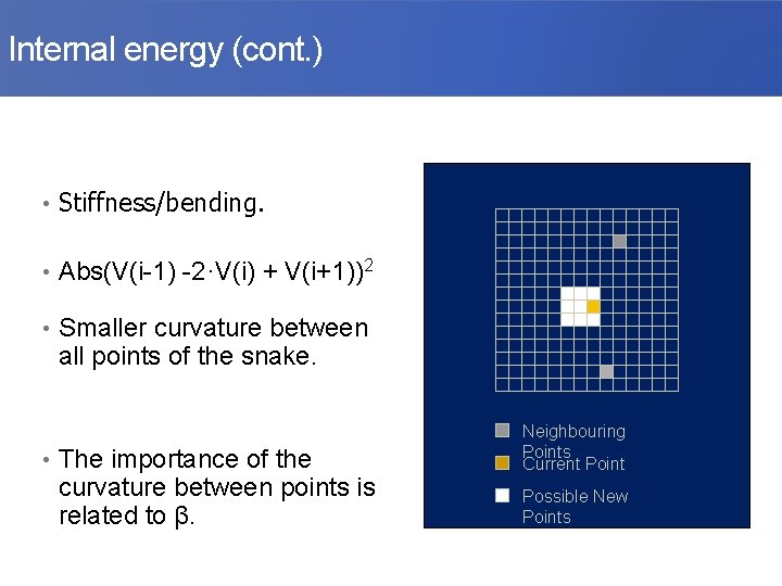 Internal energy (cont. ) • Stiffness/bending. • Abs(V(i-1) -2·V(i) + V(i+1))2 • Smaller curvature