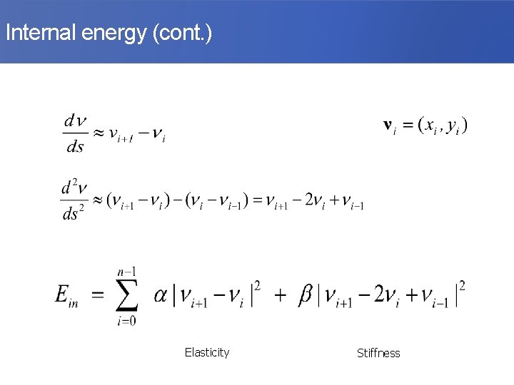 Internal energy (cont. ) Elasticity Stiffness 