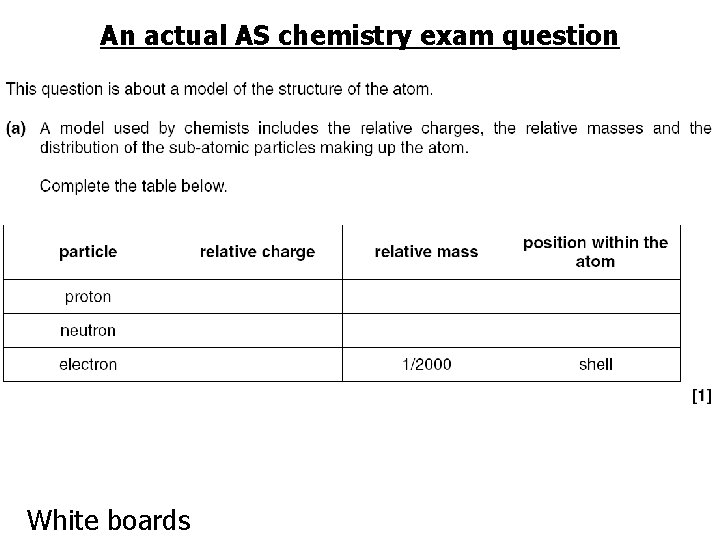 An actual AS chemistry exam question White boards 