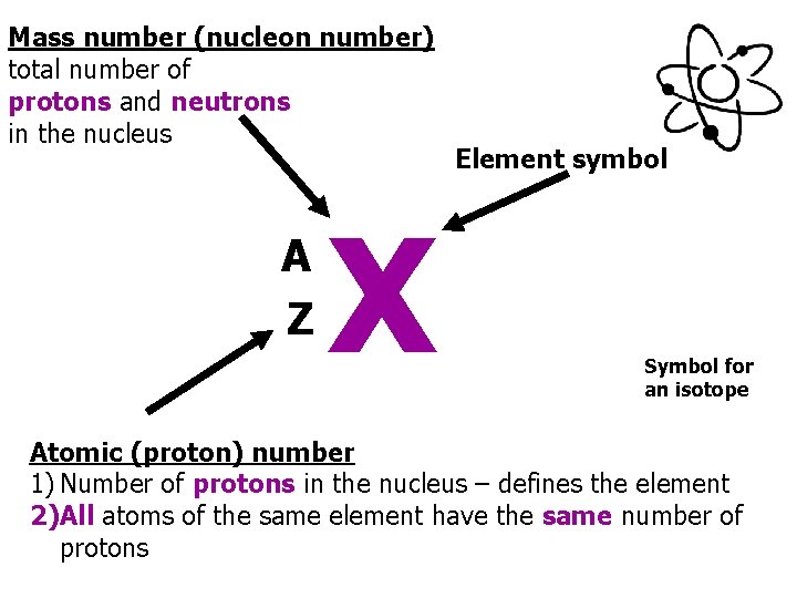 Mass number (nucleon number) total number of protons and neutrons in the nucleus A