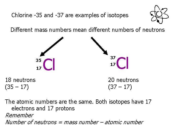 Chlorine -35 and -37 are examples of isotopes Different mass numbers mean different numbers