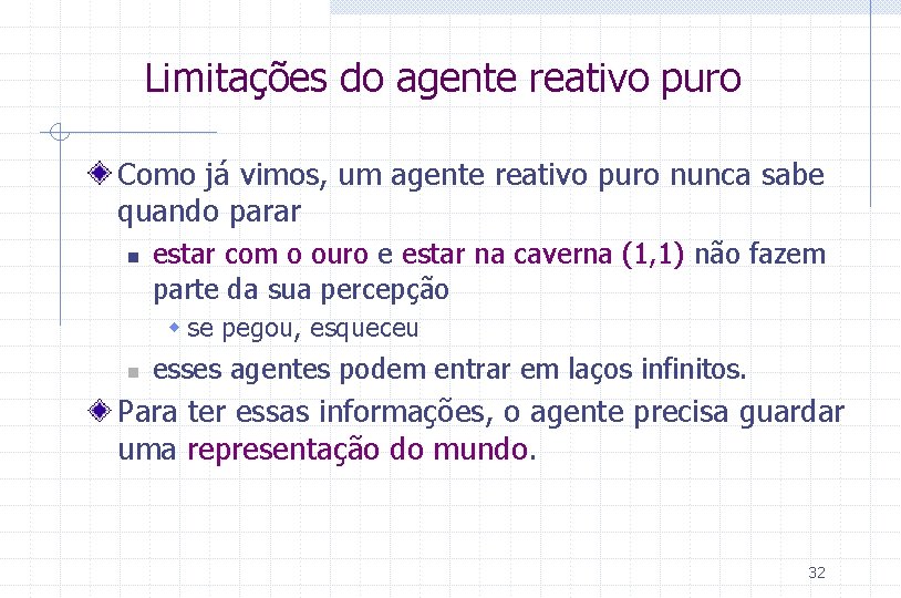 Limitações do agente reativo puro Como já vimos, um agente reativo puro nunca sabe