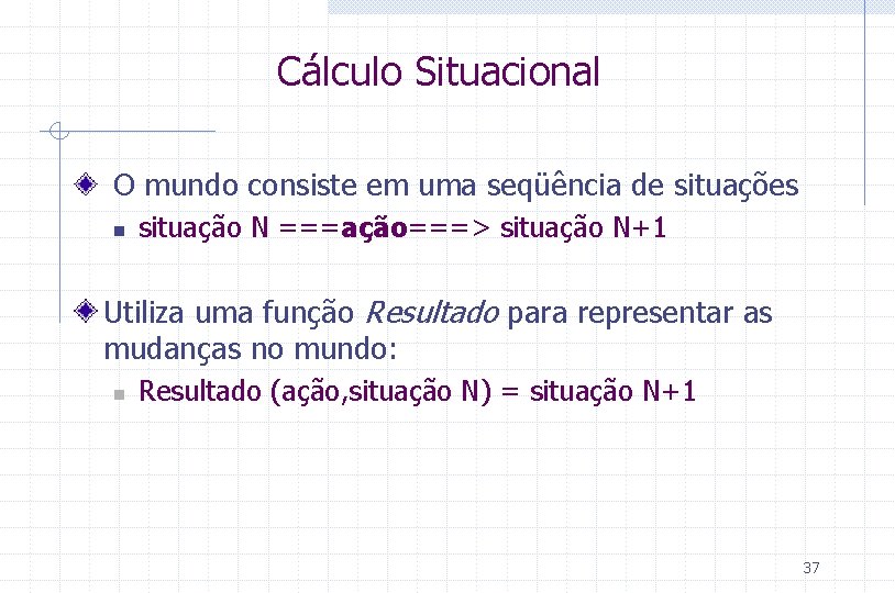Cálculo Situacional O mundo consiste em uma seqüência de situações n situação N ===ação===>