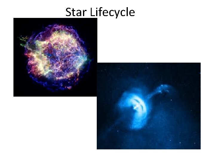 Star Lifecycle 