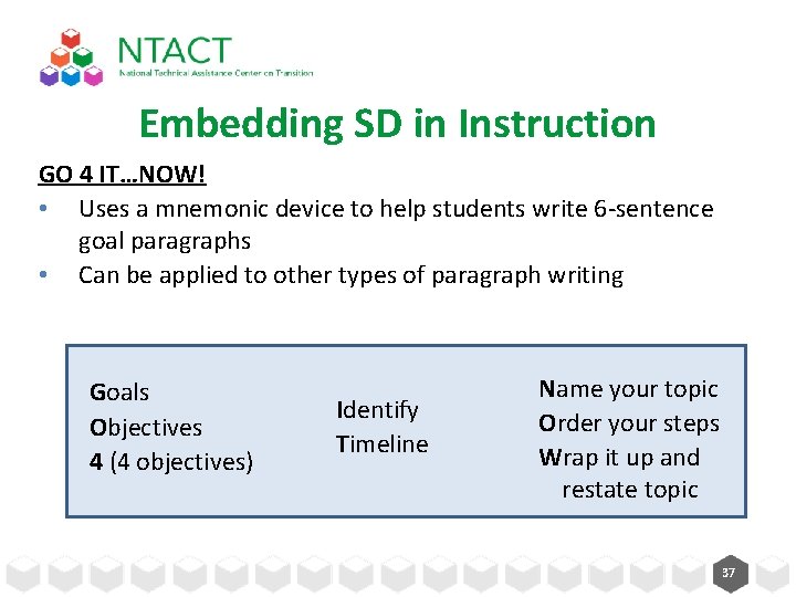 Embedding SD in Instruction GO 4 IT…NOW! • Uses a mnemonic device to help