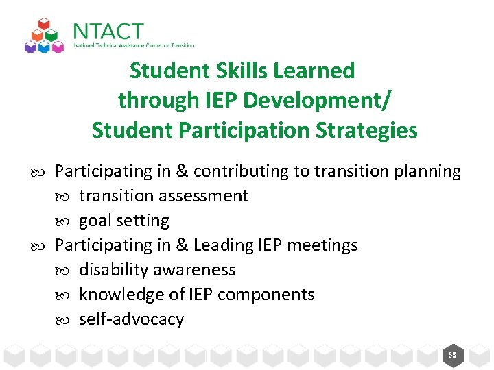 Student Skills Learned through IEP Development/ Student Participation Strategies Participating in & contributing to